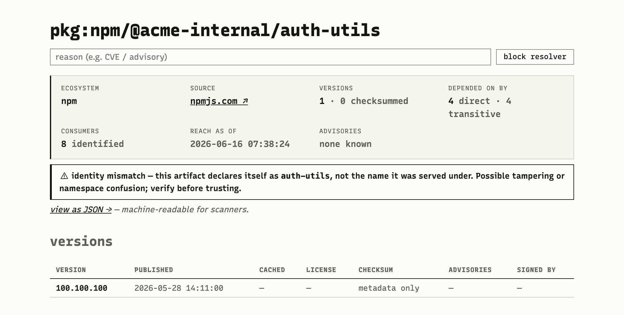 A gastropod package page for a public npm package published under the private scope @acme-internal/auth-utils. It's flagged 'identity mismatch — declares itself as auth-utils, not the name it was served under; possible namespace confusion', carries an inflated 100.100.100 version served from npmjs.com, and shows four of the company's own internal services depending on it.